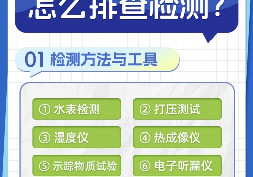 恒久分享-房屋暗管漏水應(yīng)該怎么檢測(cè)排查？